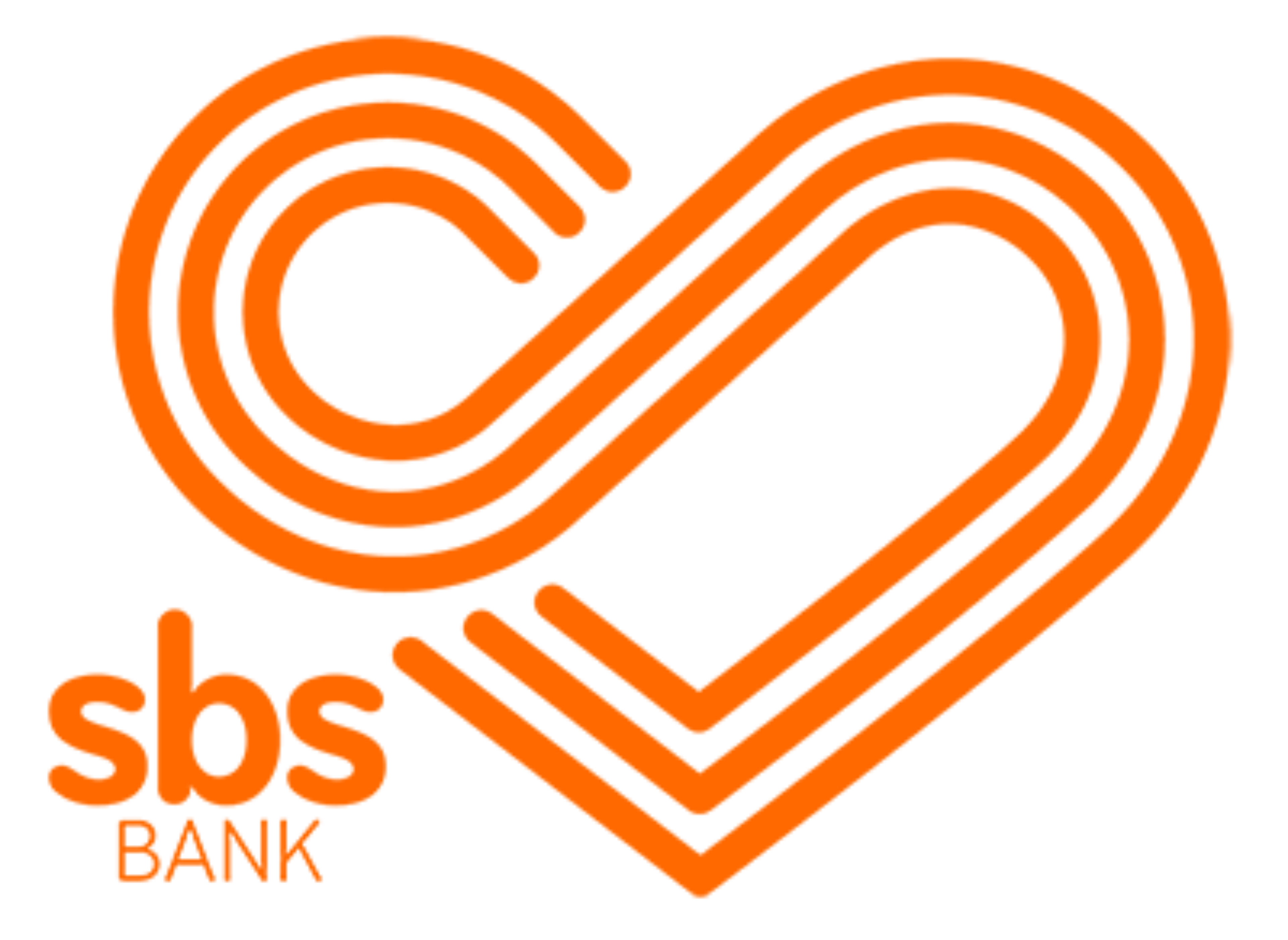 SBS Bank